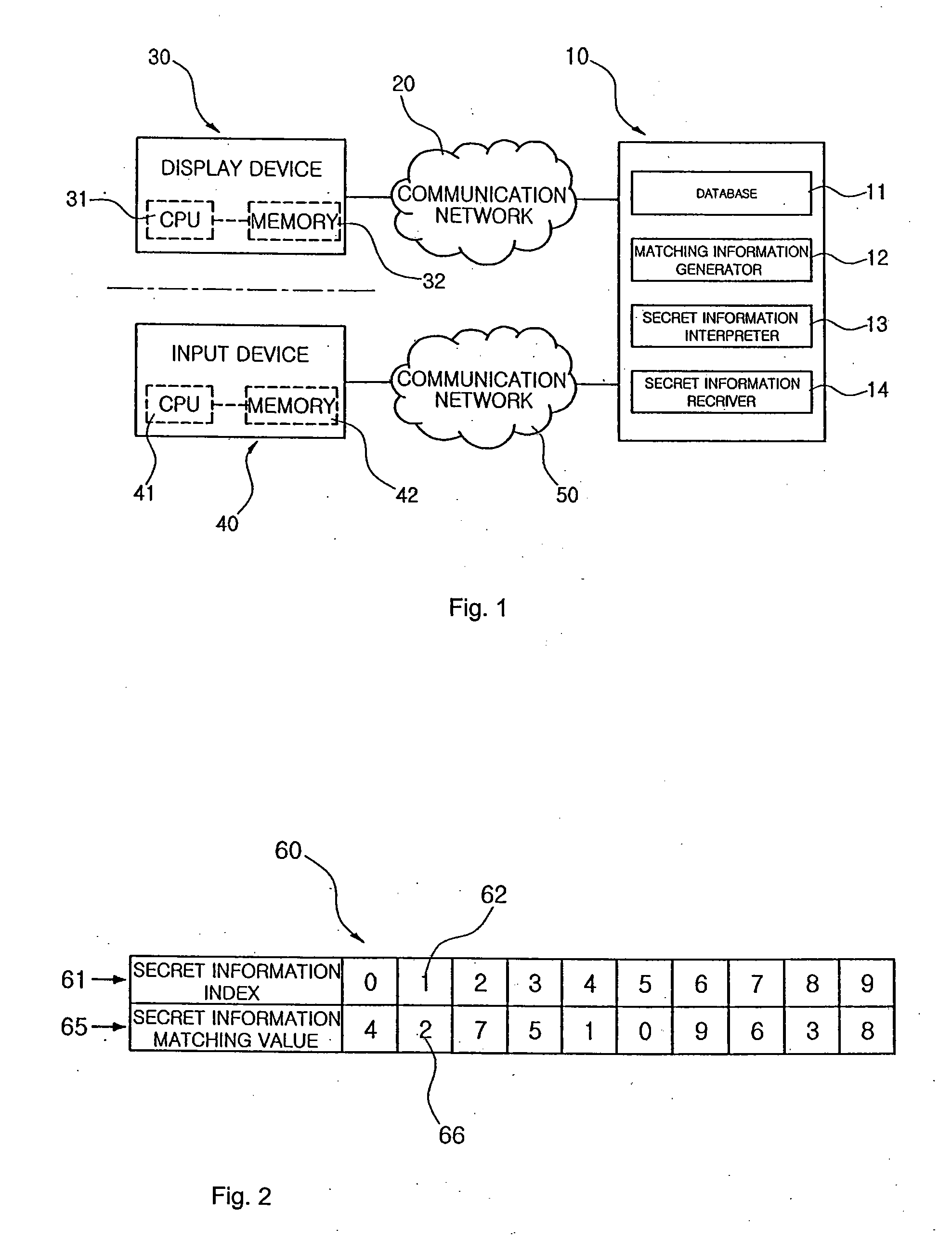 System and method for authenticating one-time virtual secret information