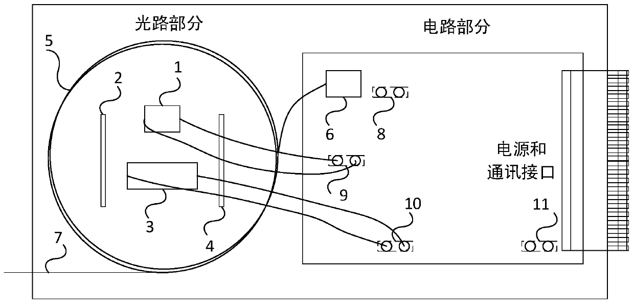 Photoelectric module reverse testing method and photoelectric module fault diagnosis and discrimination method