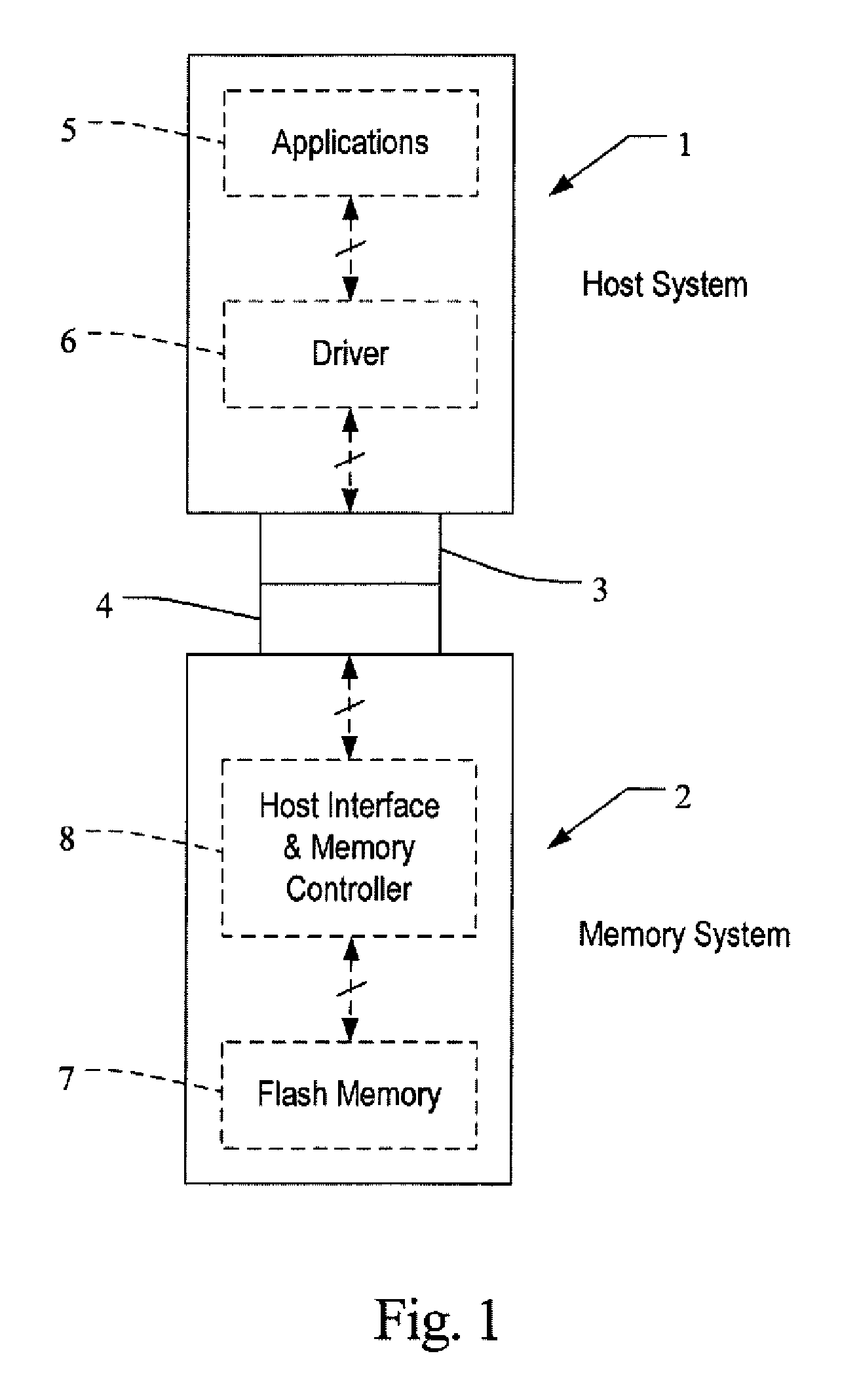 System and Method for Controlling an Amount of Unprogrammed Capacity in Memory Blocks of a Mass Storage System