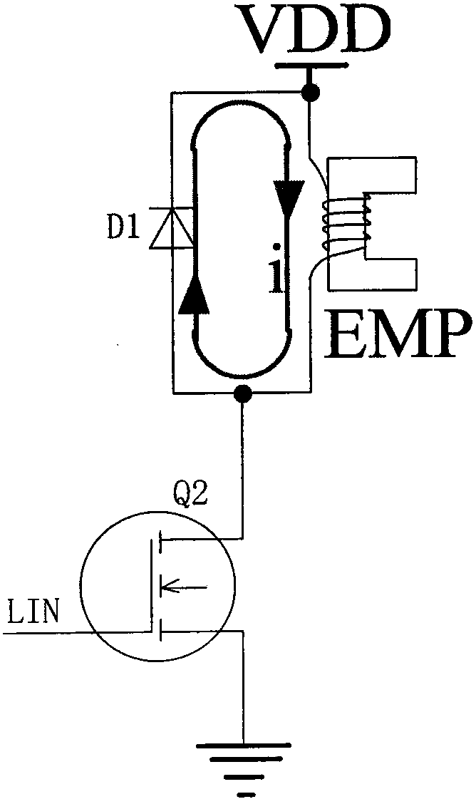 A method for controlling the magnetic force of the electromagnetic pole of a magnetic suspension bearing based on a double-bridge structure