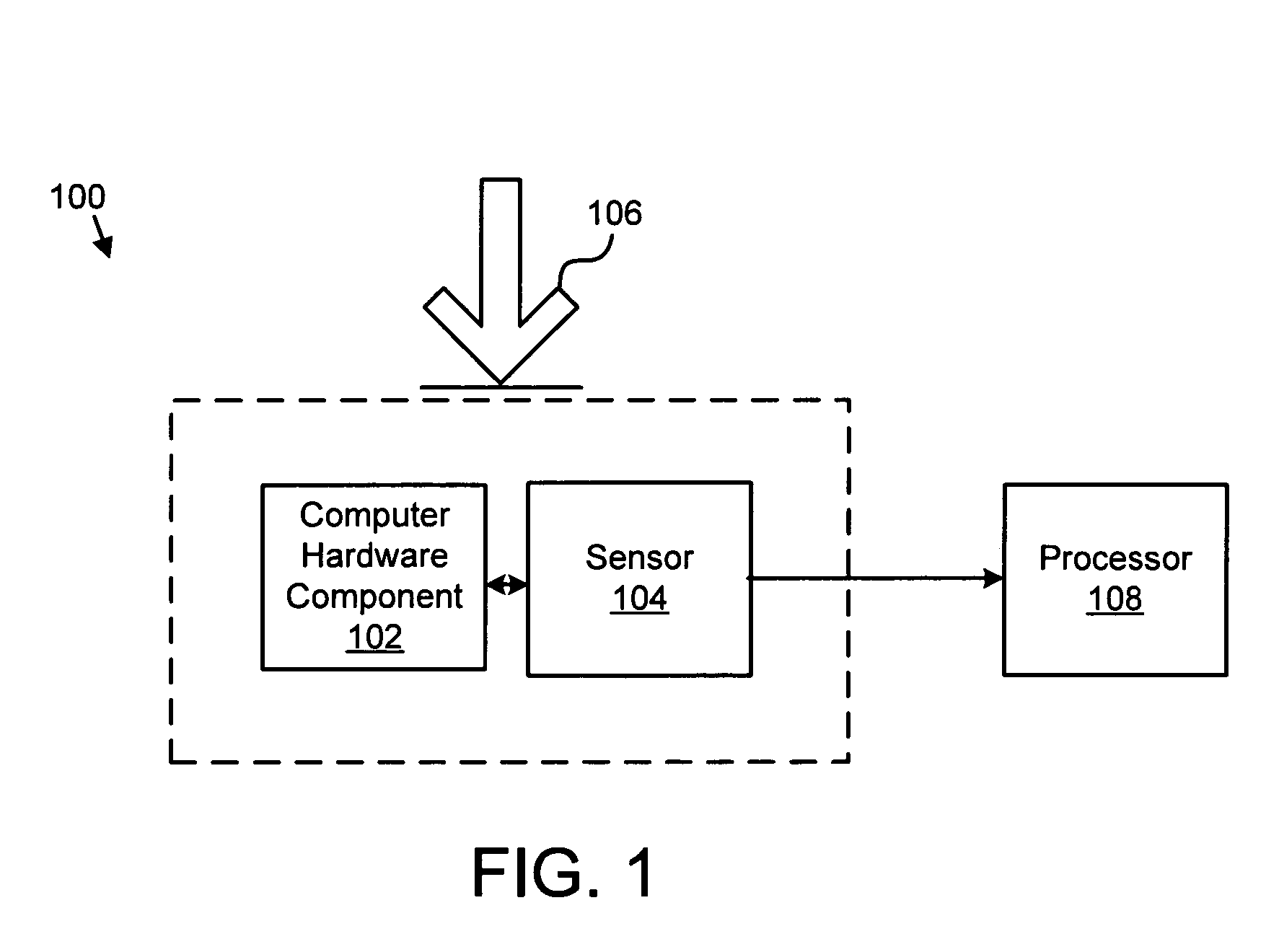 Apparatus, system, and method for identifying structural stress conditions for computer hardware