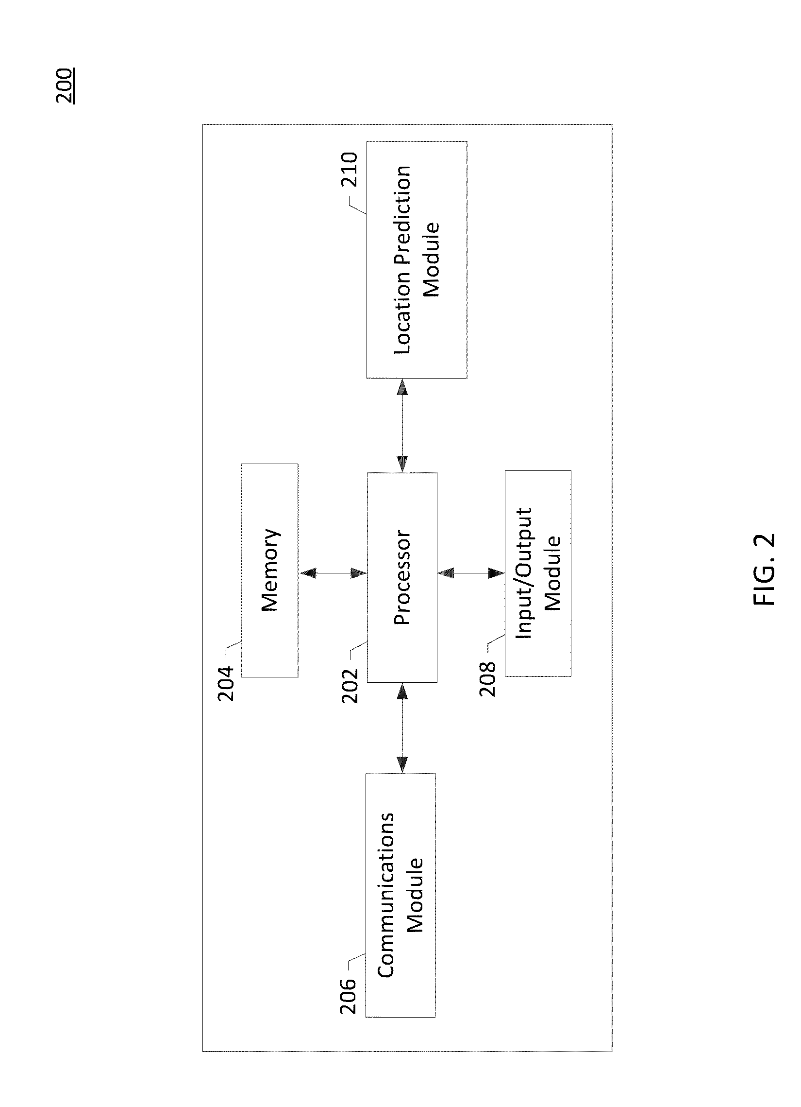 Method and system for determining location of mobile device