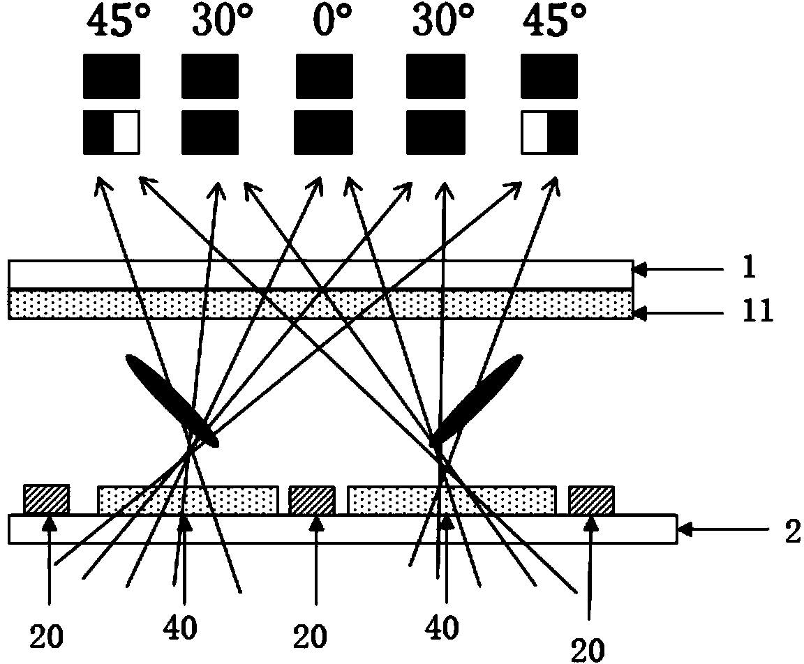 Unit pixel structure for liquid crystal displays
