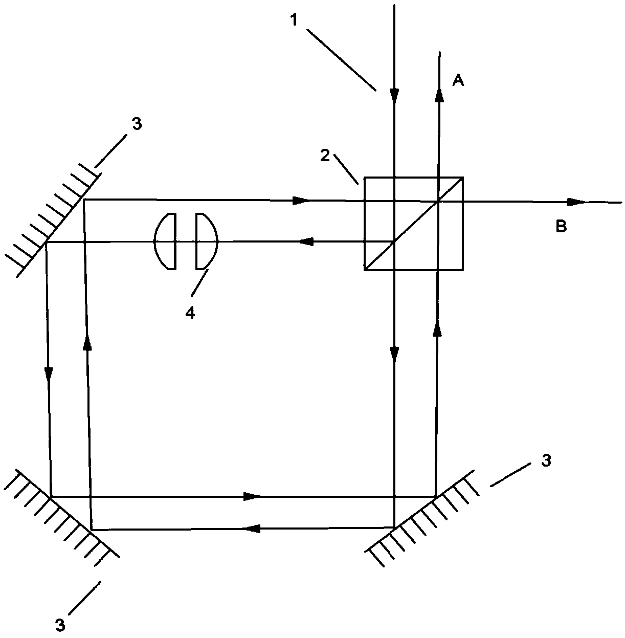 Hermite-Gaussian mode beam splitter