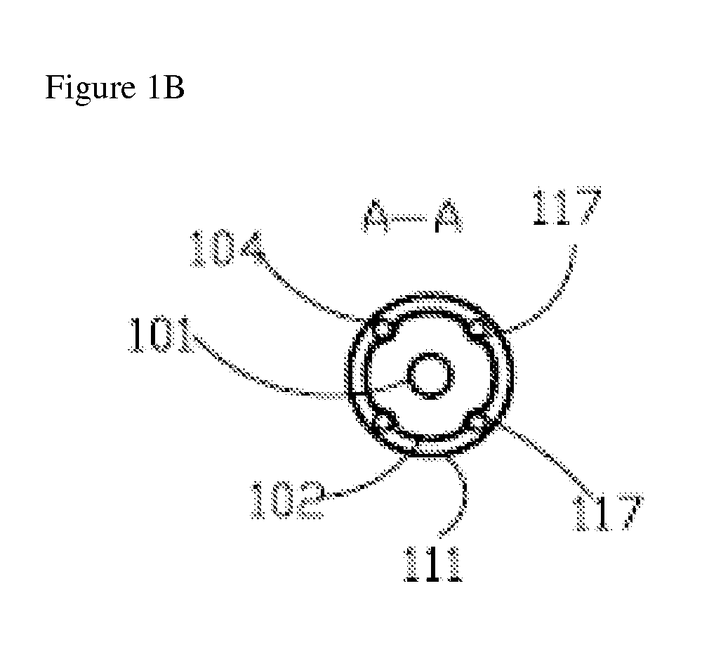 Method And Device For Combined Treatment