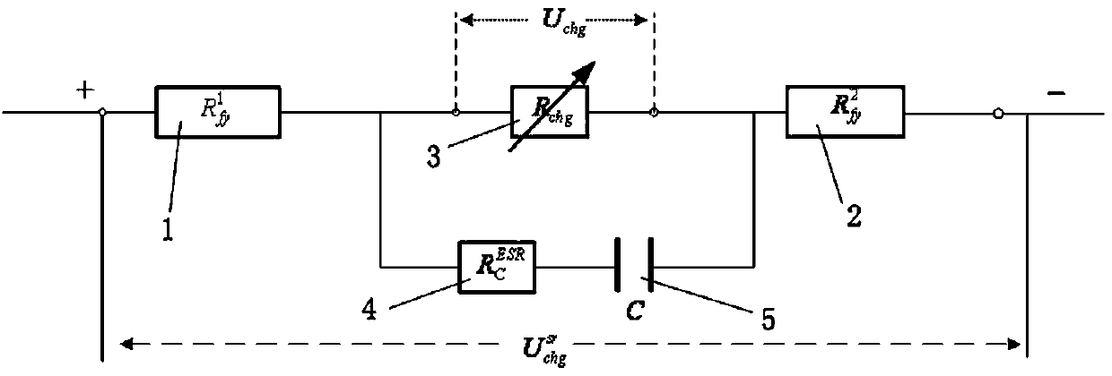 Charging loop for internal resistance compensation of wind turbine generator set variable-pitch super capacitor, and control method thereof