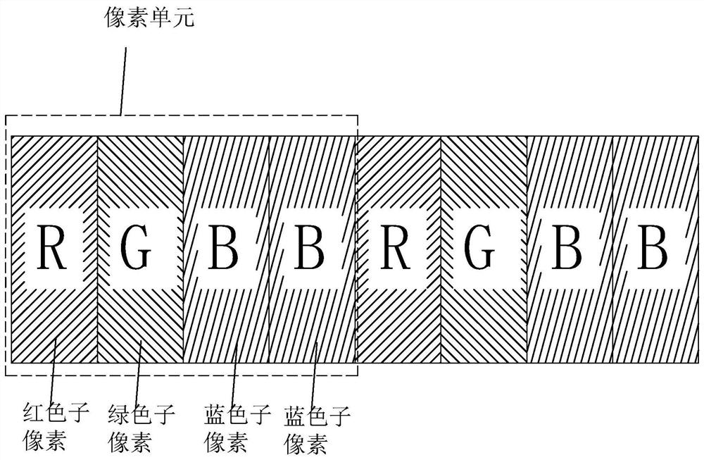 Method for improving yellowish display screen of quantum dot liquid crystal display and quantum dot liquid crystal display