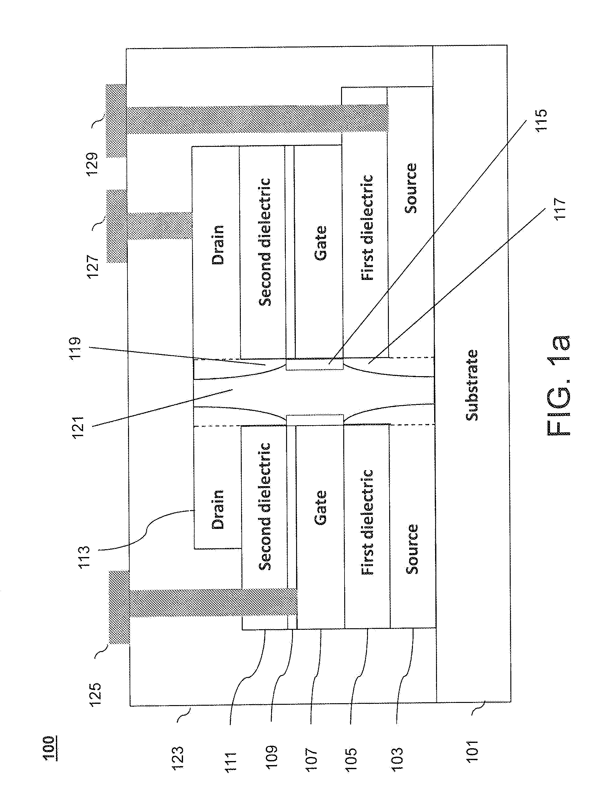 Semiconductor device with a vertical channel