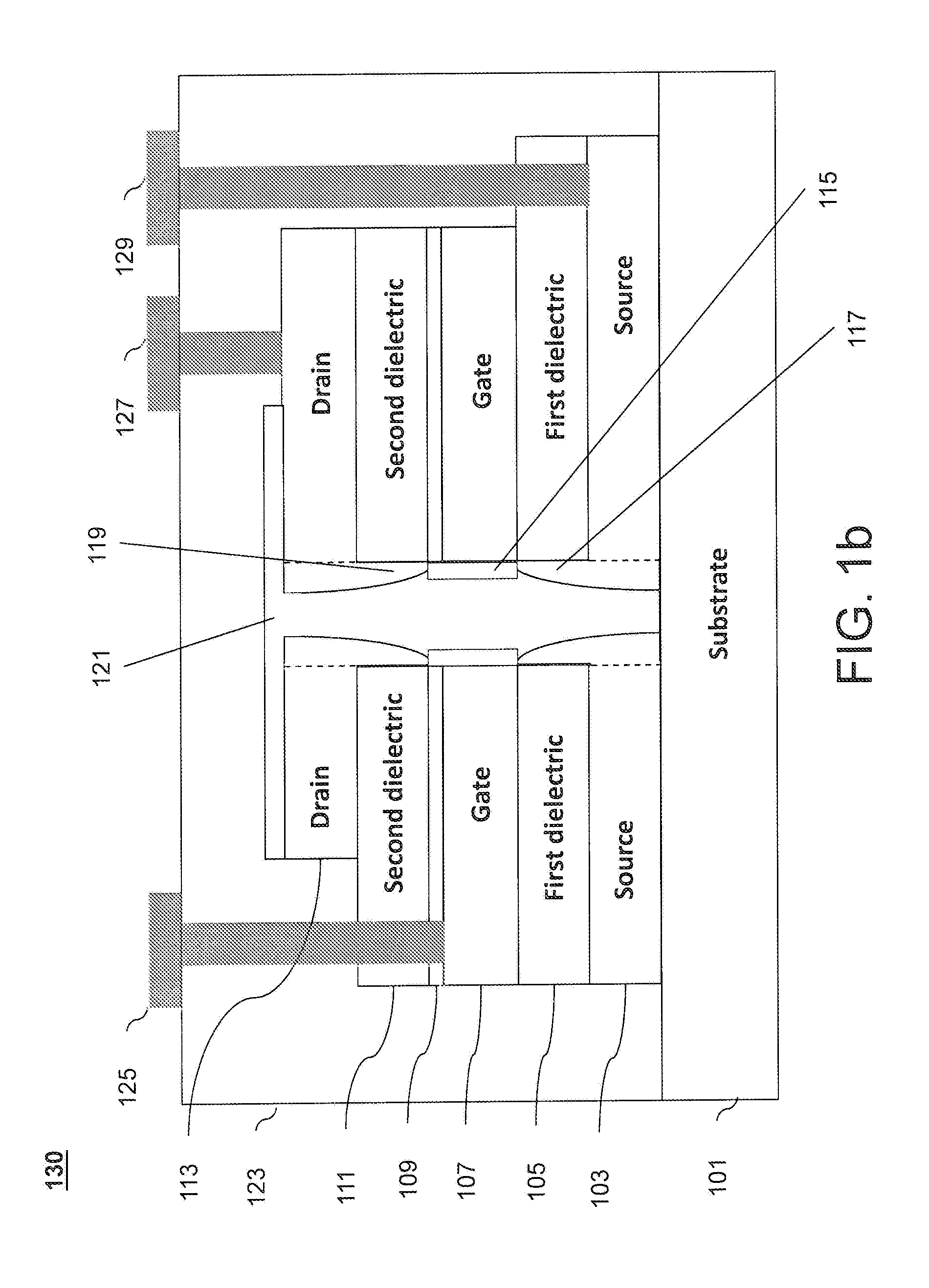 Semiconductor device with a vertical channel