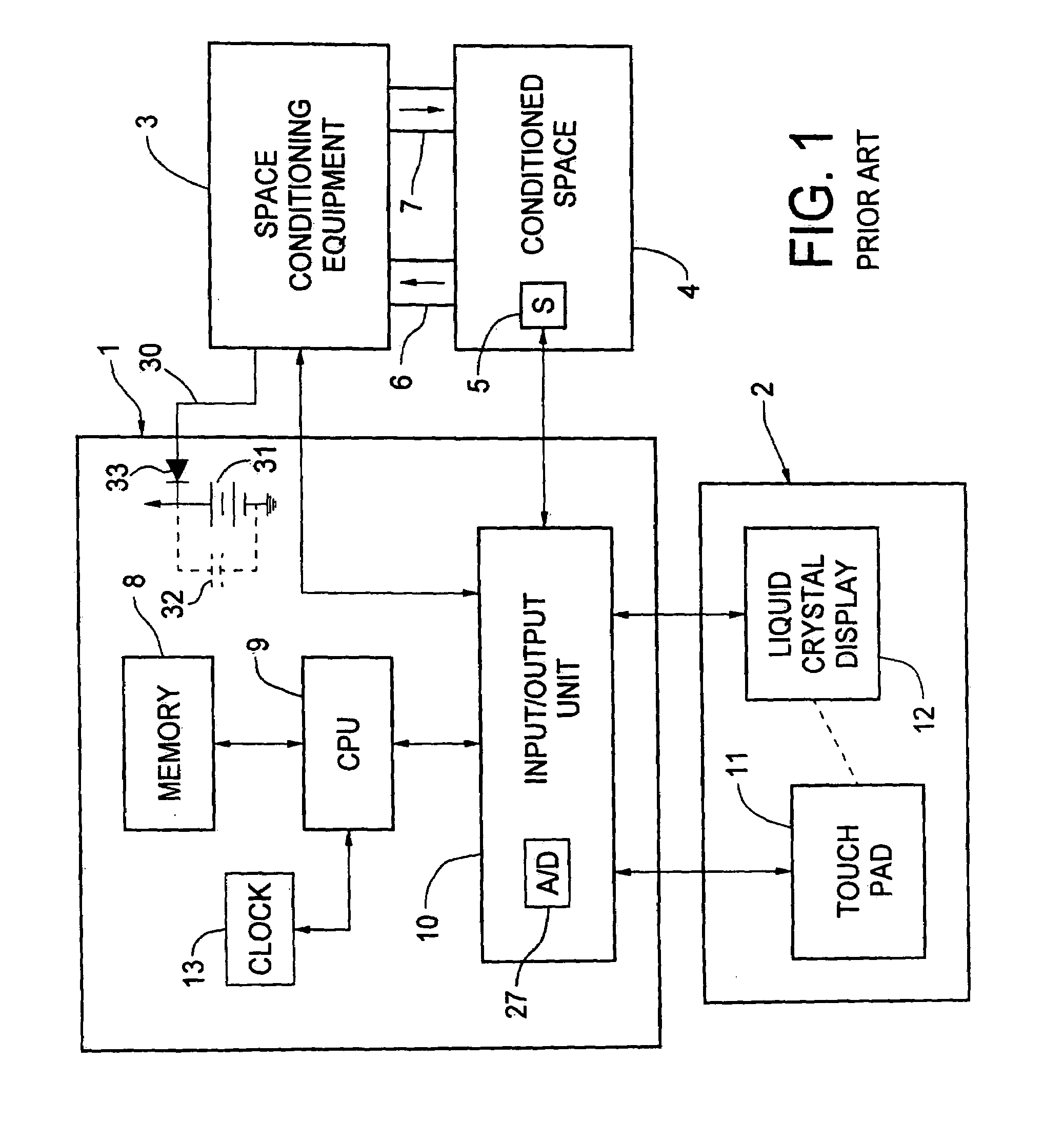 Programmable thermostat employing a fail safe real time clock