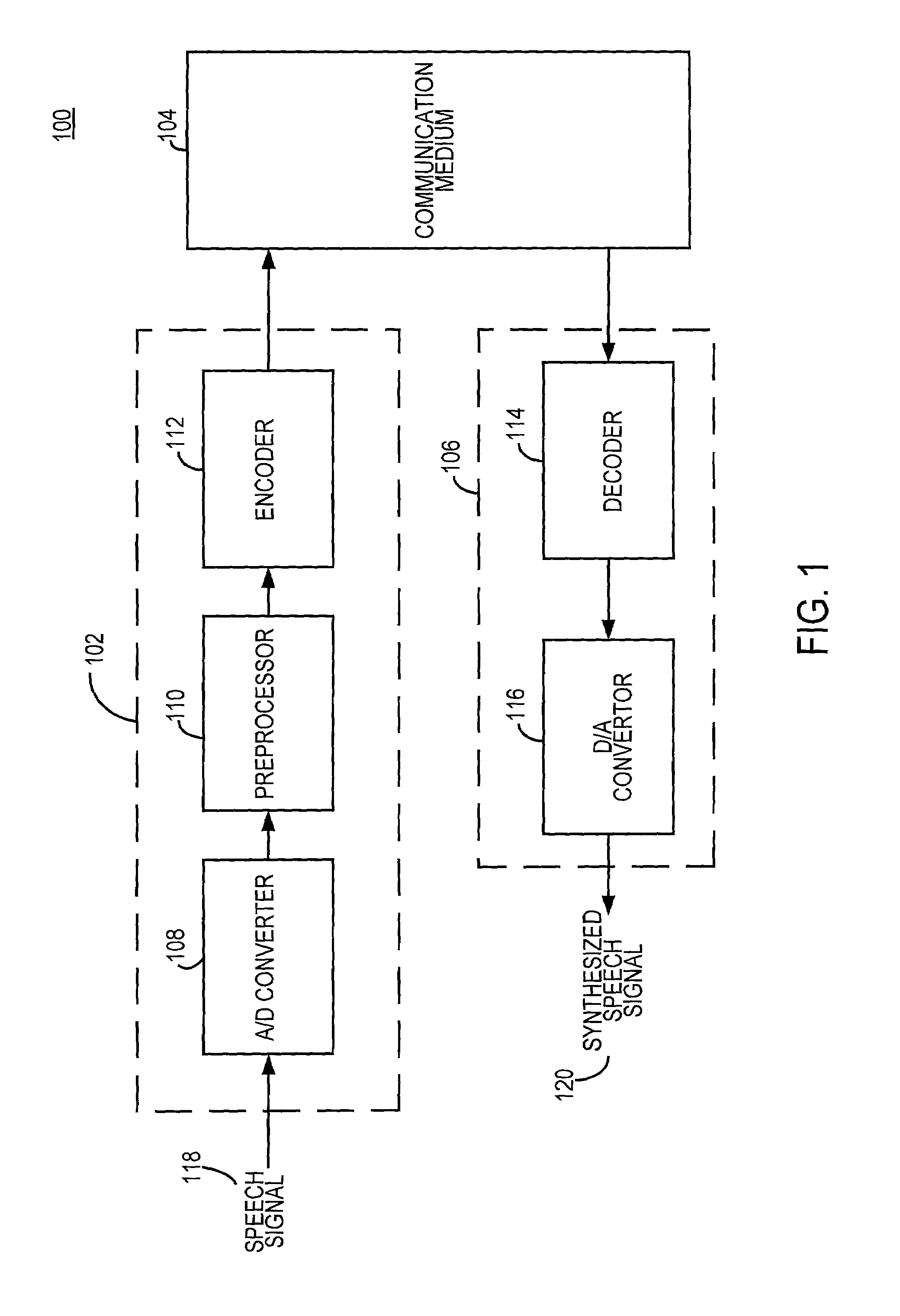Speech coding system with time-domain noise attenuation