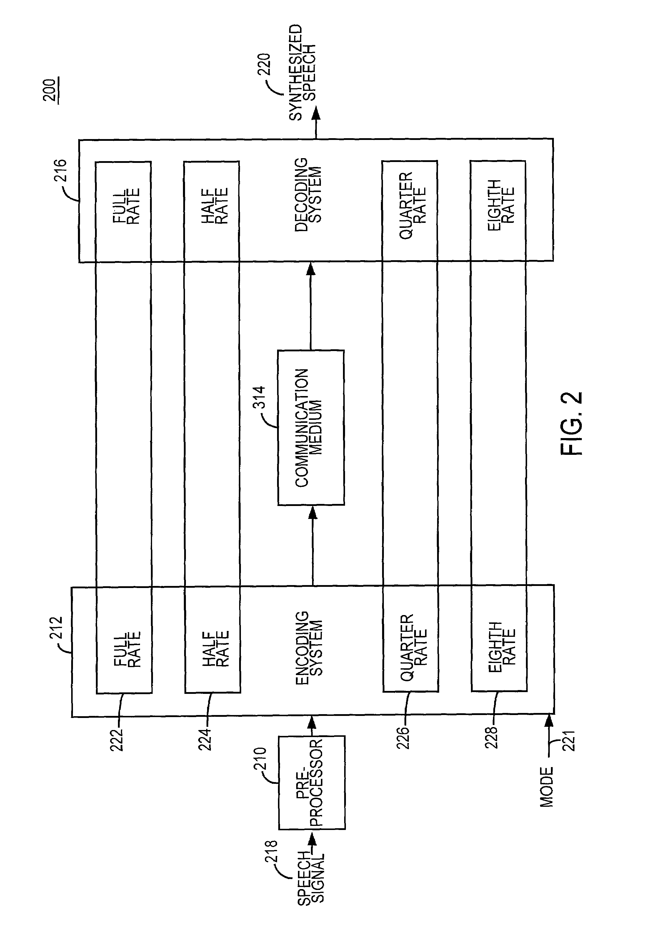 Speech coding system with time-domain noise attenuation