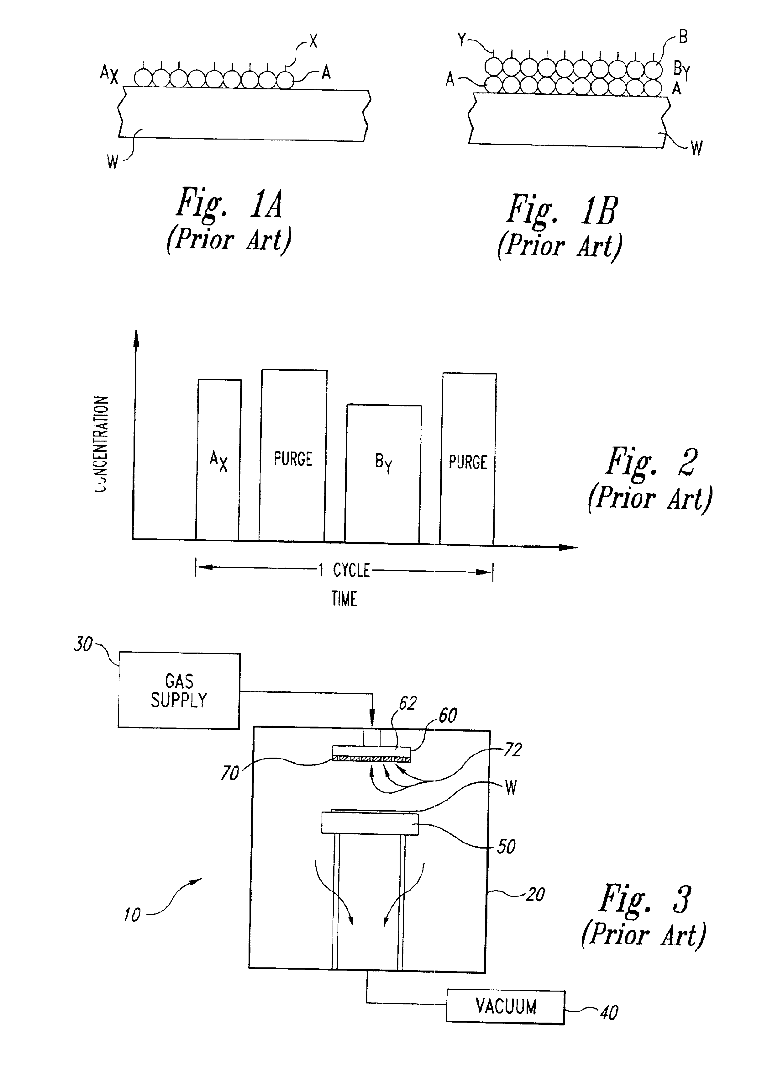 Methods for controlling gas pulsing in processes for depositing materials onto micro-device workpieces