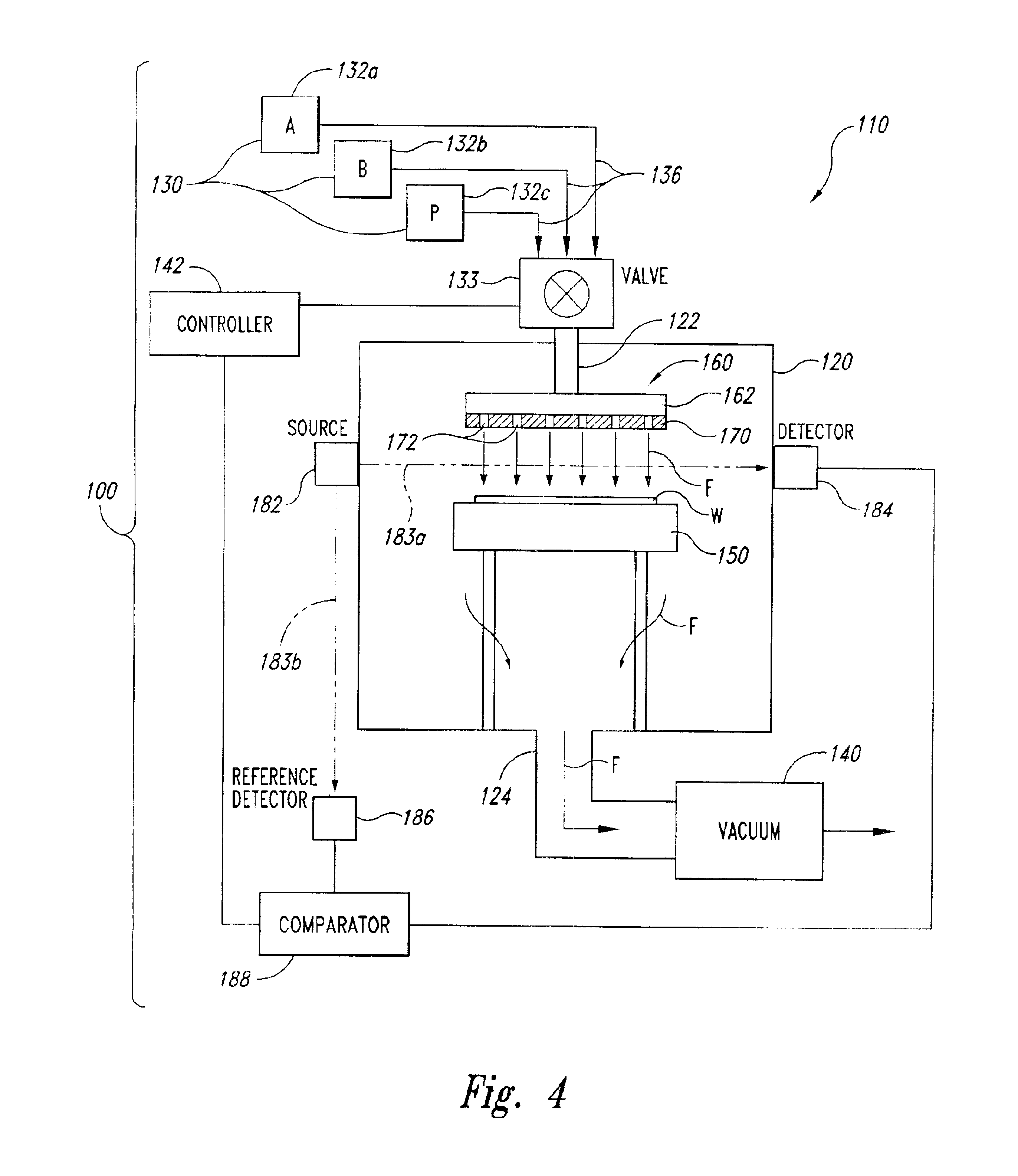 Methods for controlling gas pulsing in processes for depositing materials onto micro-device workpieces