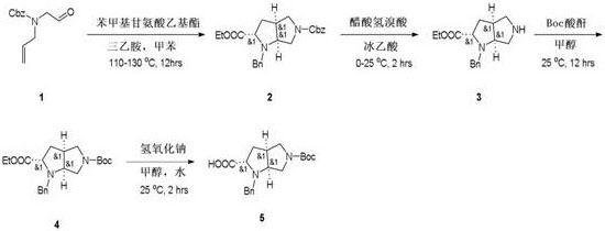 Preparation method of 1-phenylmethyl-5-(tert-butyloxycarbonyl) octahydropyrrolopyrrole-2-carboxylic acid