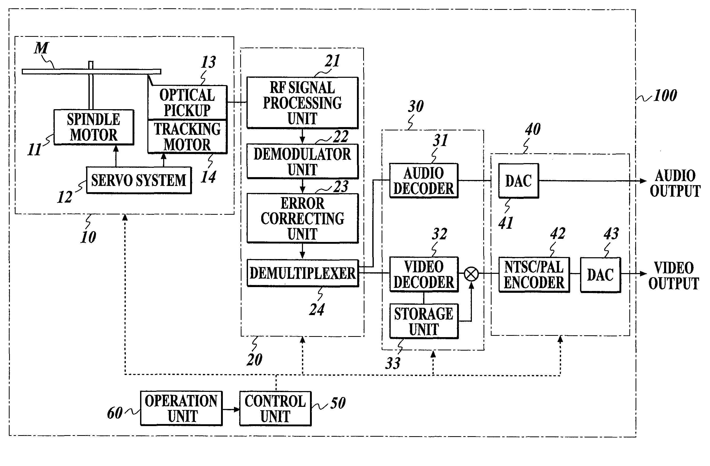 Disk Reproducing Apparatus