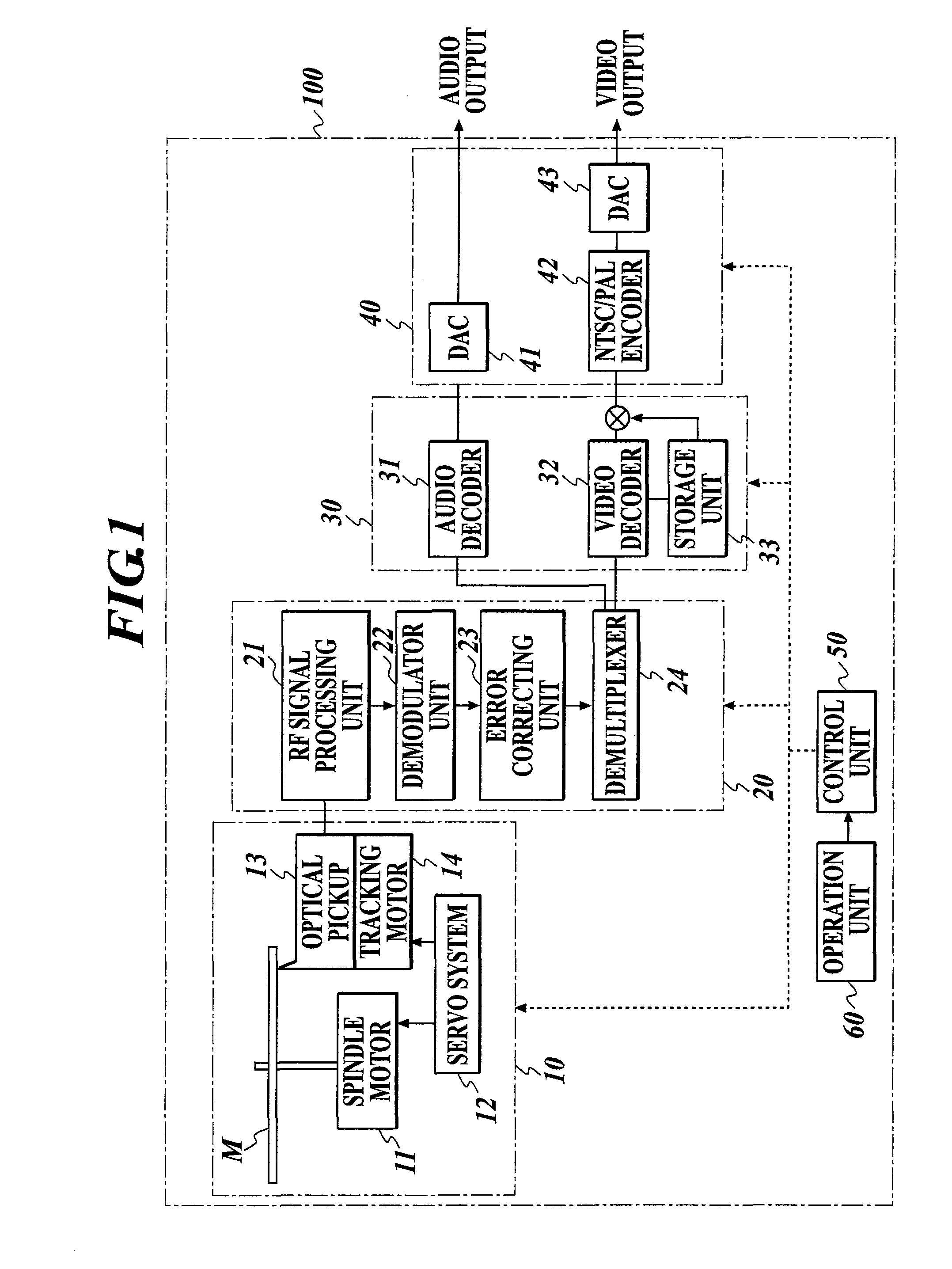 Disk Reproducing Apparatus