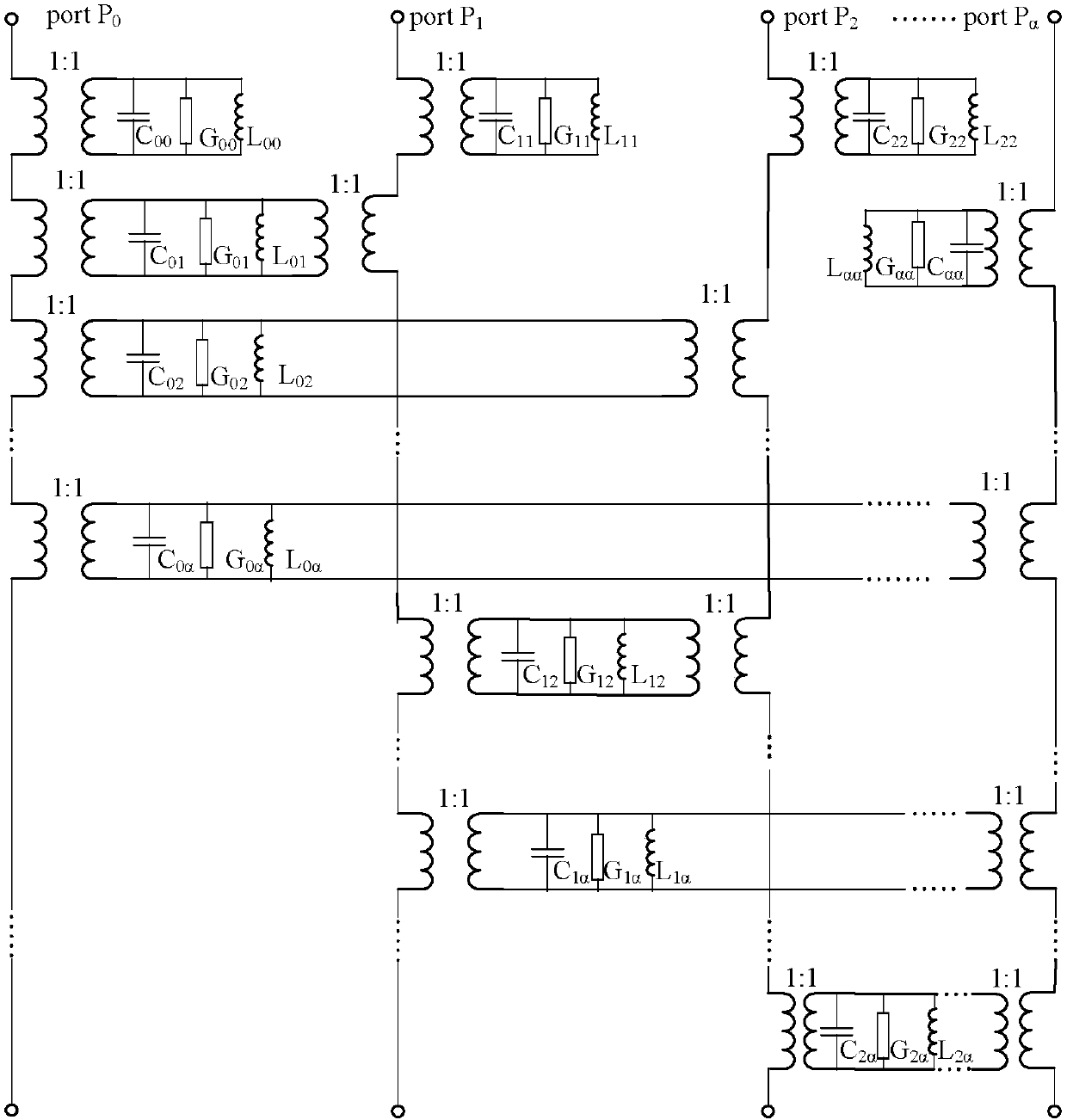 Modeling of Ground Plane with Capacitive Power Supply and Simulation Method of Capacitive Decoupling Radius