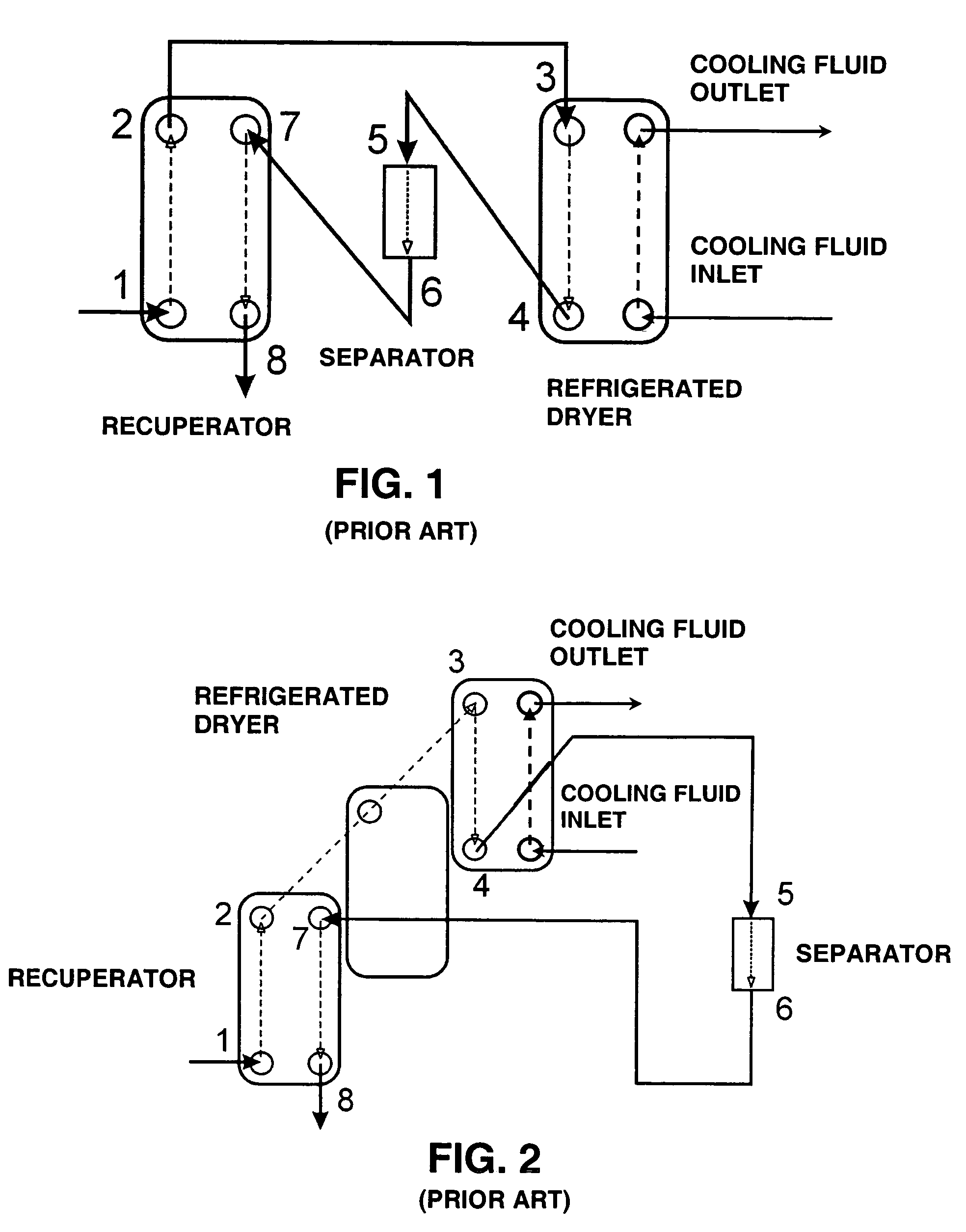 Gas-drying system