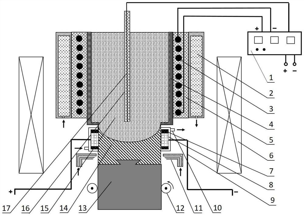 Device and method for preparing homogeneous alloy continuous casting billet through high-intensity magnetic field composite electromagnetic oscillation