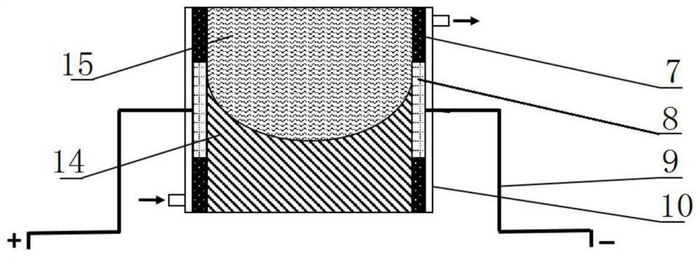 Device and method for preparing homogeneous alloy continuous casting billet through high-intensity magnetic field composite electromagnetic oscillation