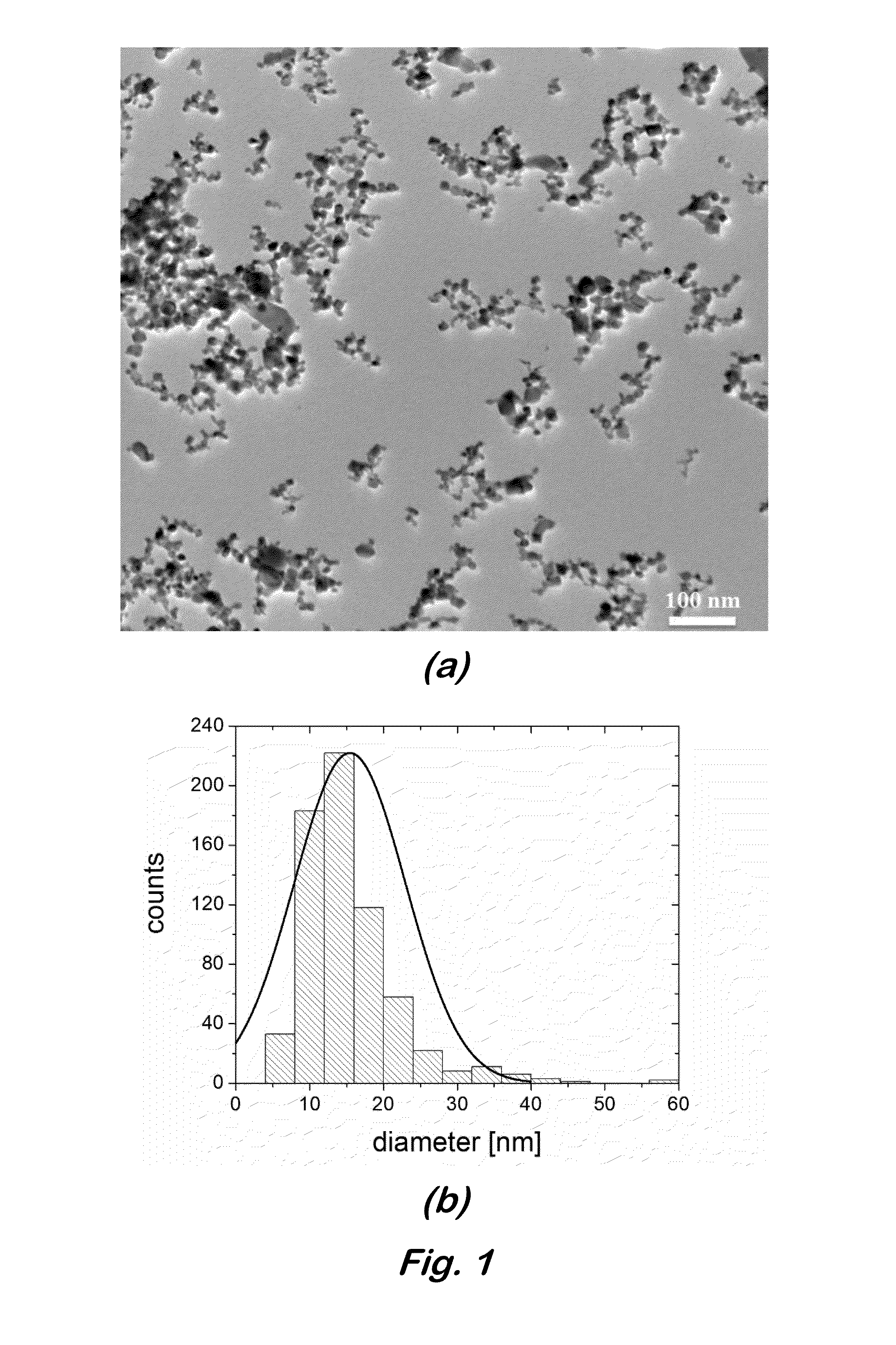 FLAME SPRAY SYNTHESIS OF Lu2O3 NANOPARTICLES