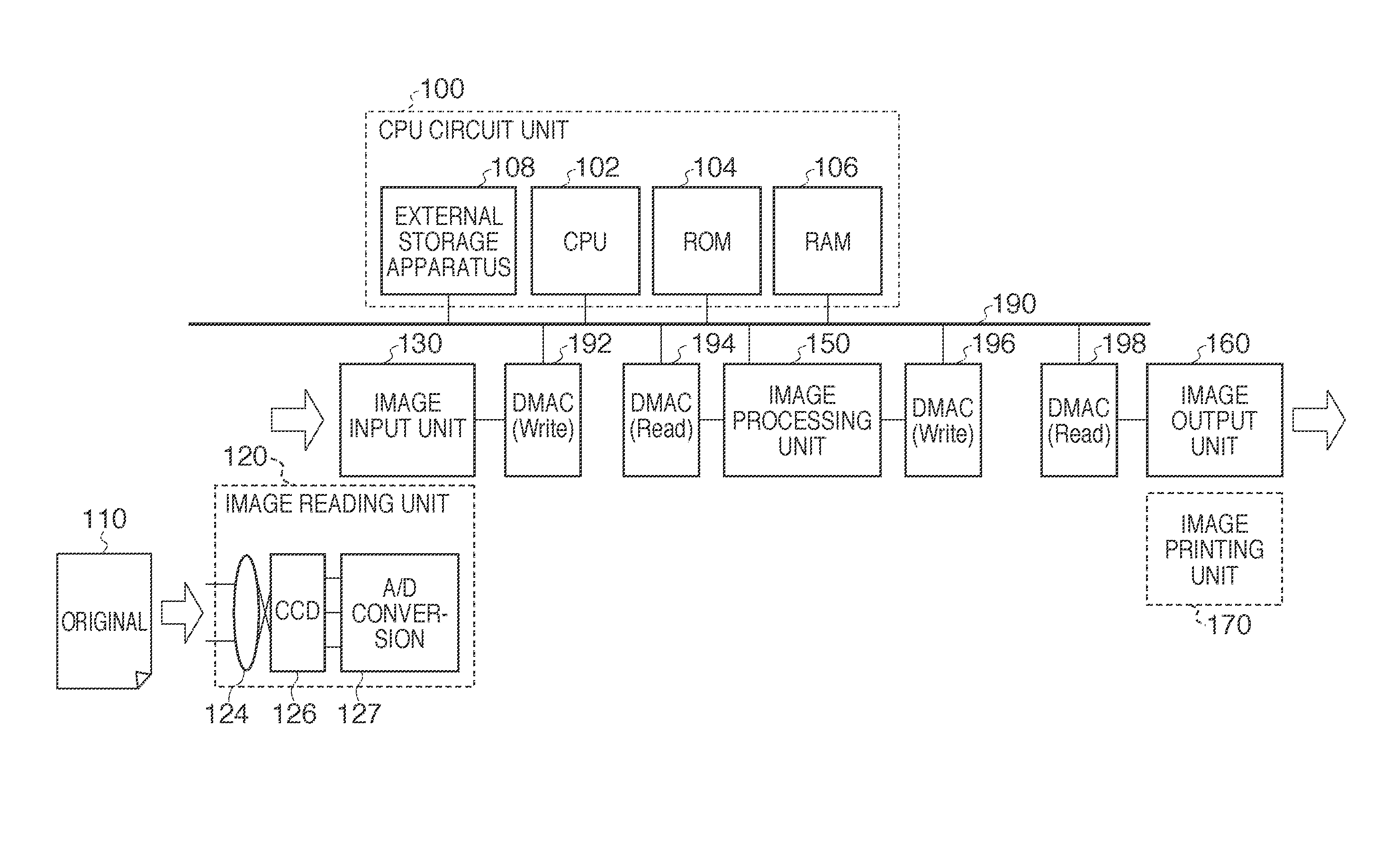 Image processing apparatus and image processing method