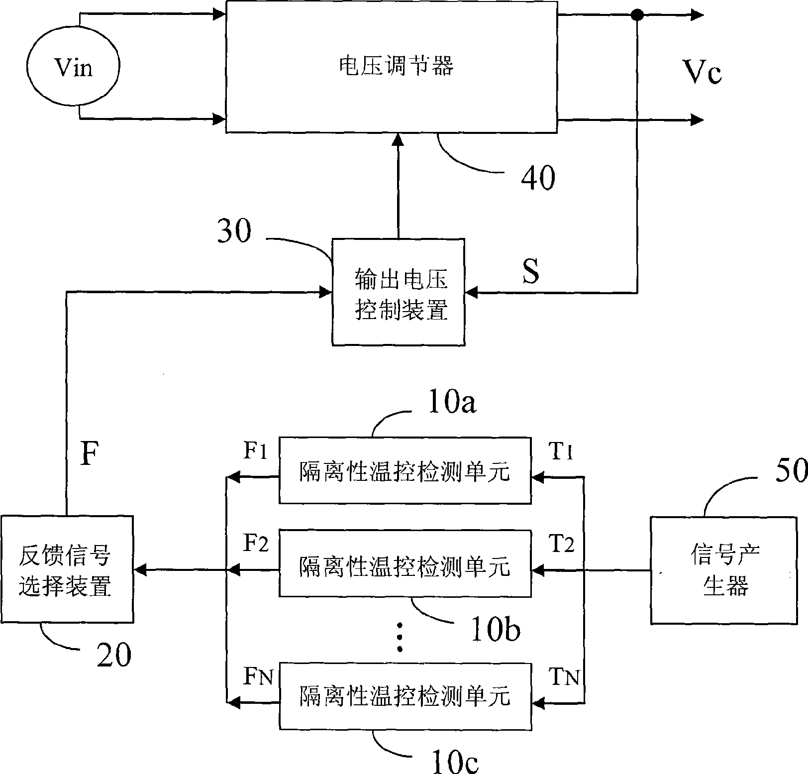 Apparatus embedded with multi-set isolation type temperature control detection unit