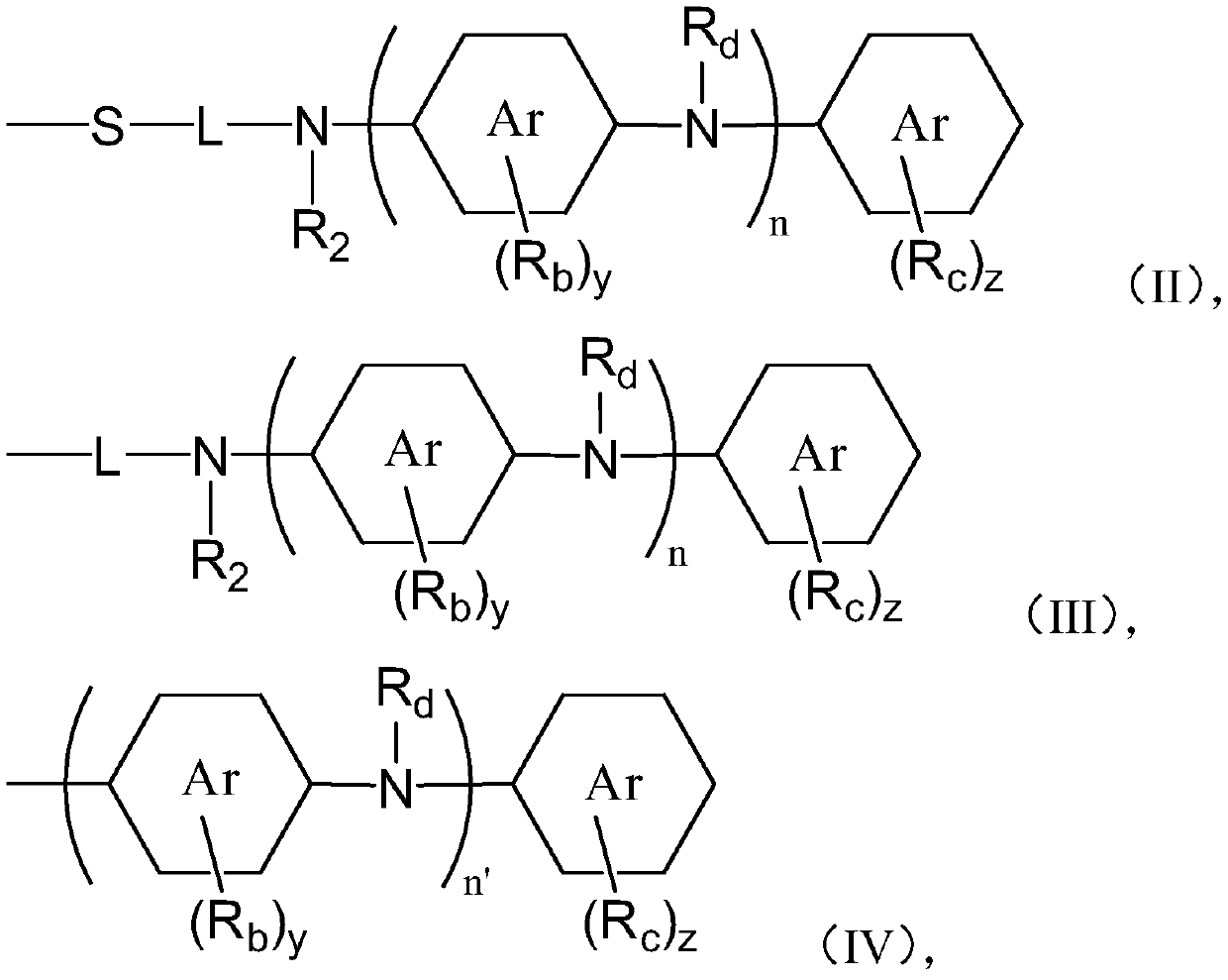 A kind of lubricating oil composition of worm gear and its manufacturing method