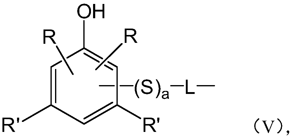 A kind of lubricating oil composition of worm gear and its manufacturing method