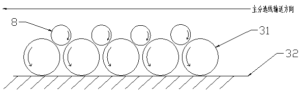 Method of utilizing shapes, sizes and lines to sort dried fruits