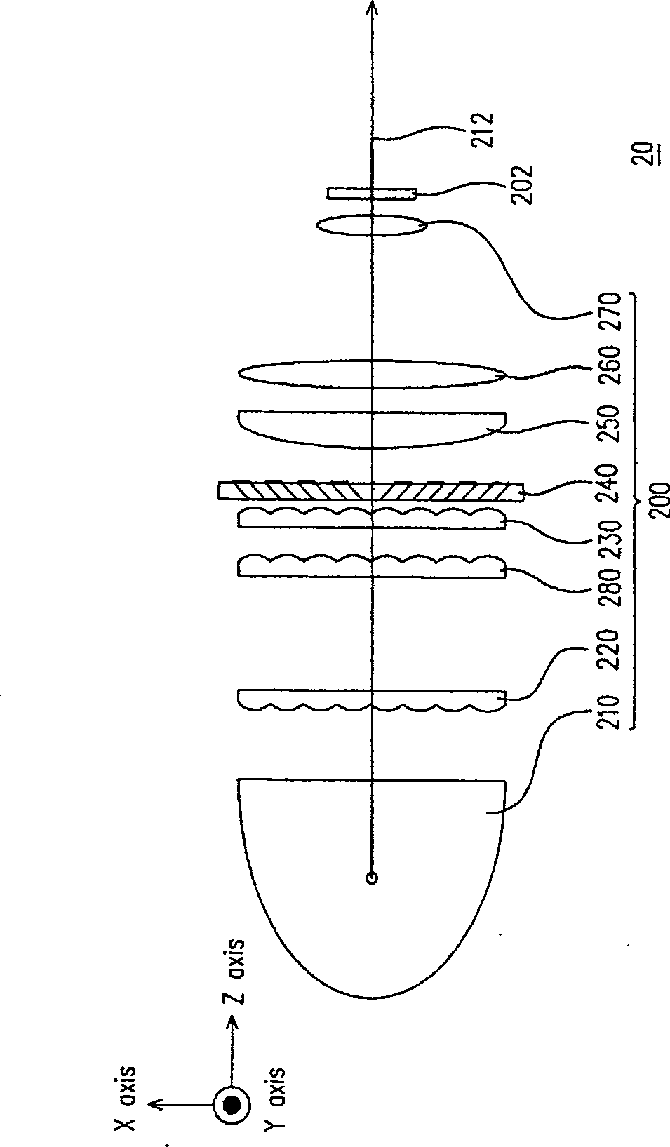 Lighting system and projecting system
