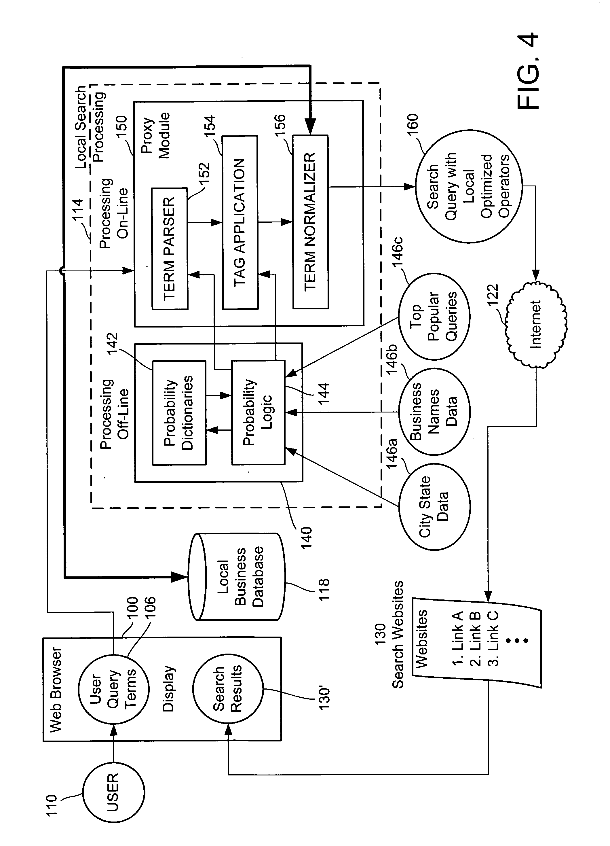 Local query identification and normalization for web search