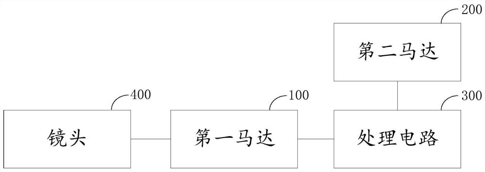 Terminal device and method for controlling terminal device