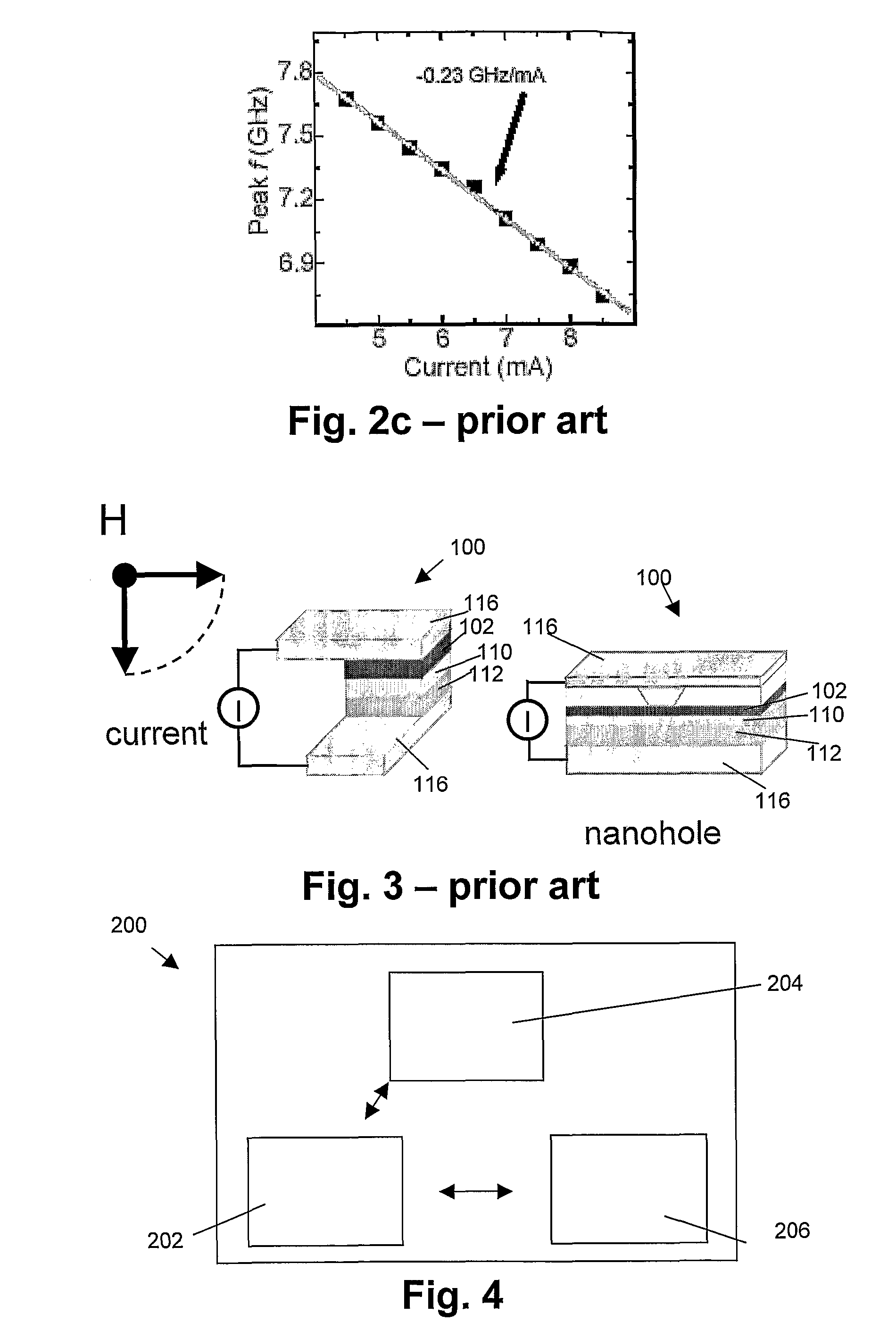 Fully Integrated Tuneable Spin Torque Device For Generating An Oscillating Signal And Method For Tuning Such Apparatus