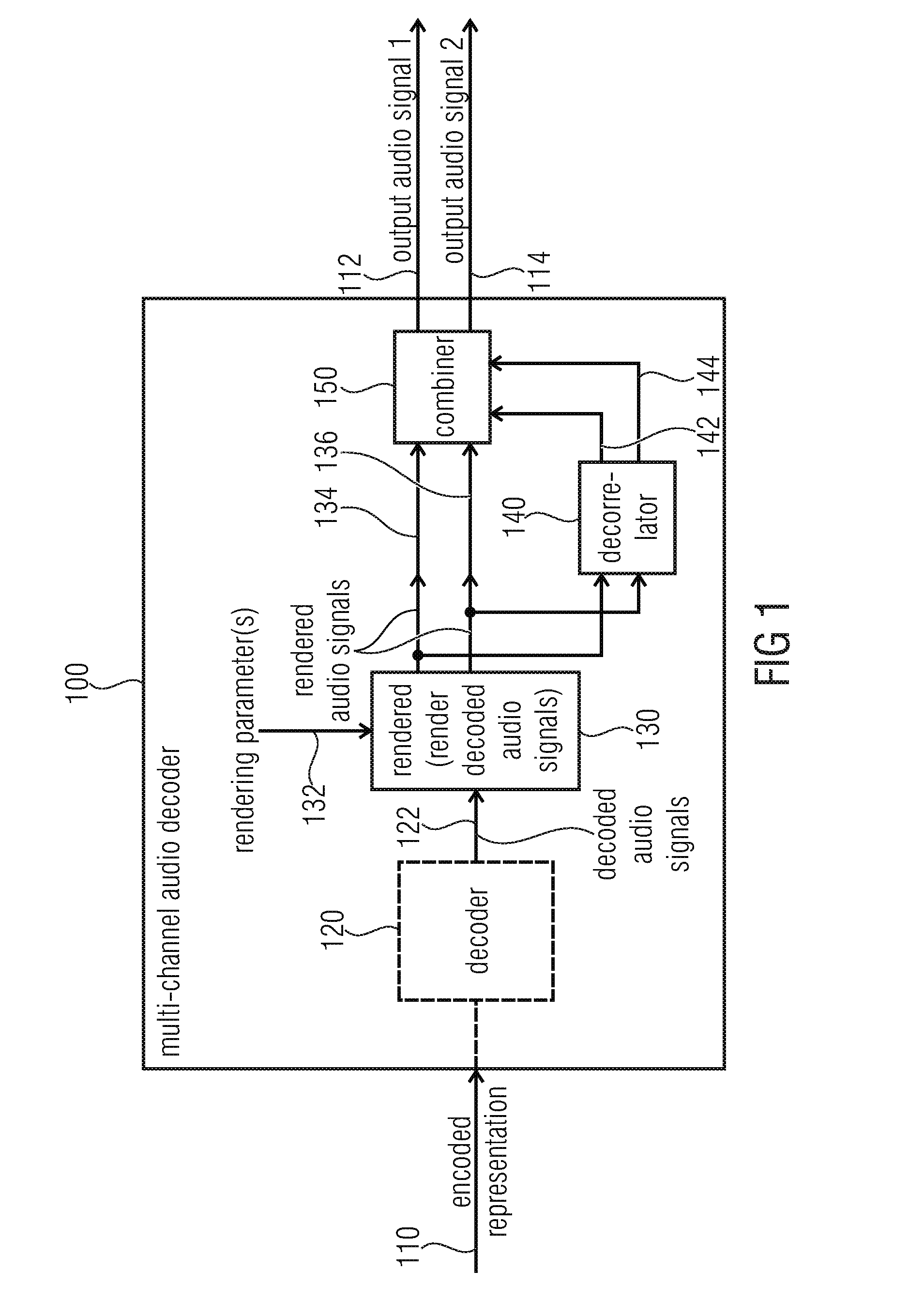 Multi-Channel Decorrelator, Multi-Channel Audio Decoder, Multi-Channel Audio Encoder, Methods and Computer Program using a Premix of Decorrelator Input Signals