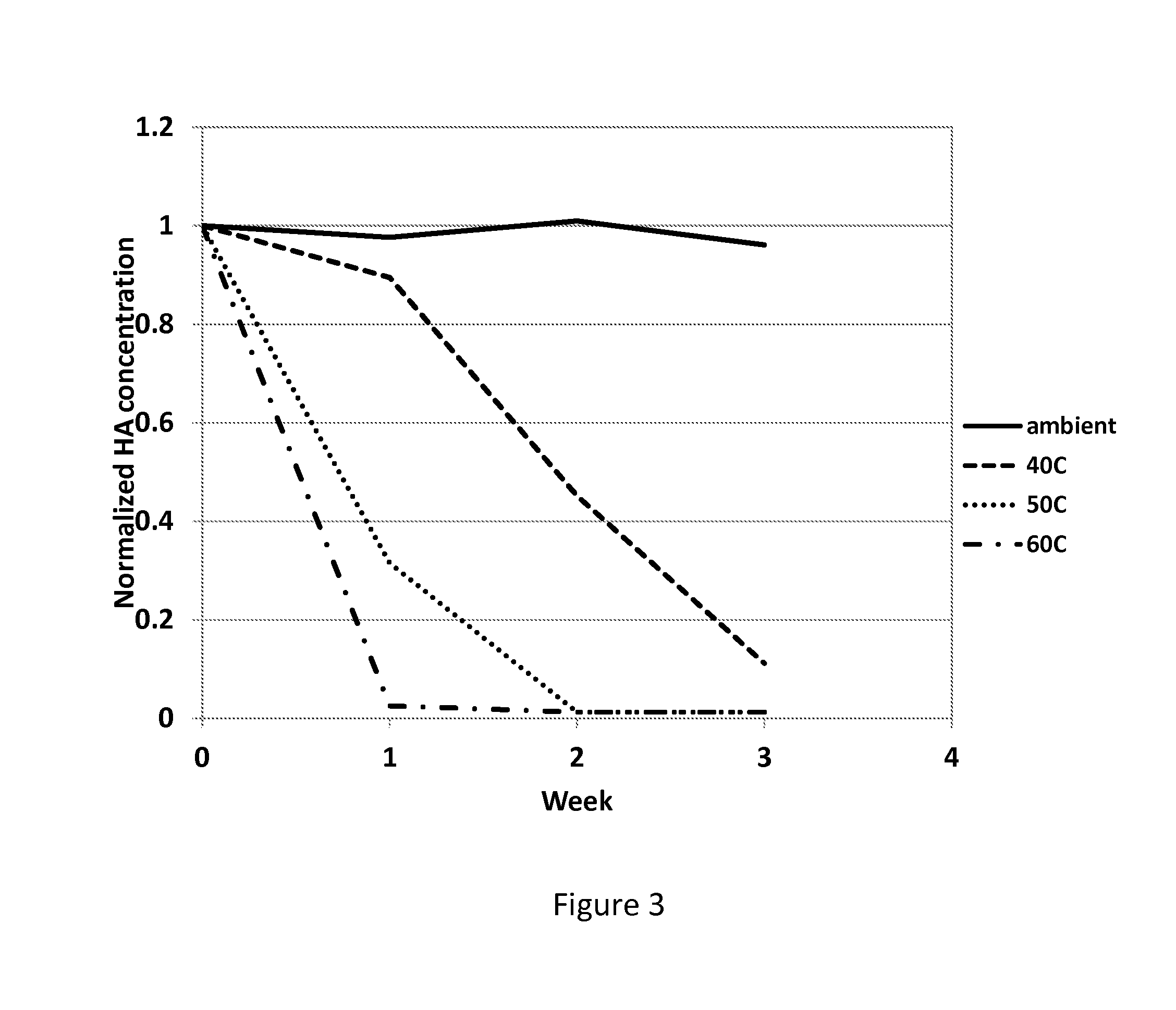 Water-rich stripping and cleaning formulation and method for using same