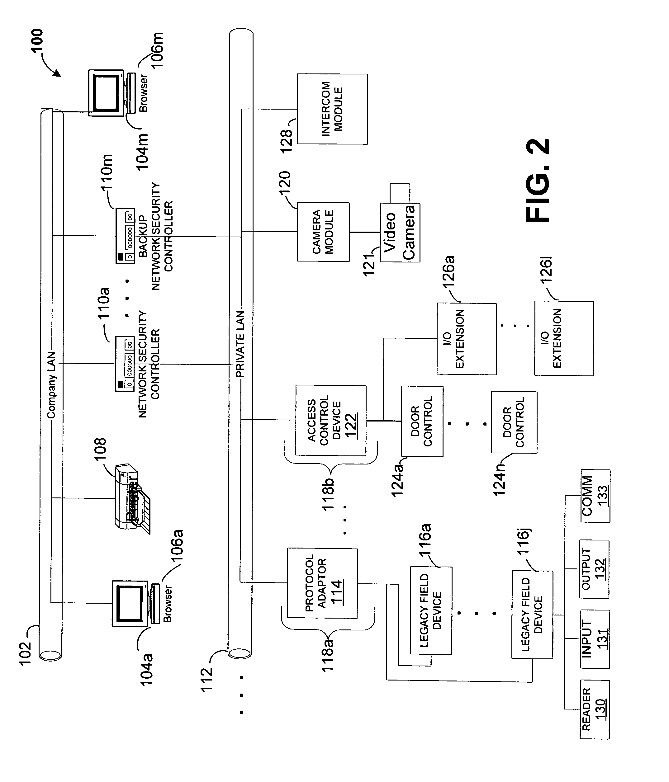 Integrated security system having network enabled access control and interface devices
