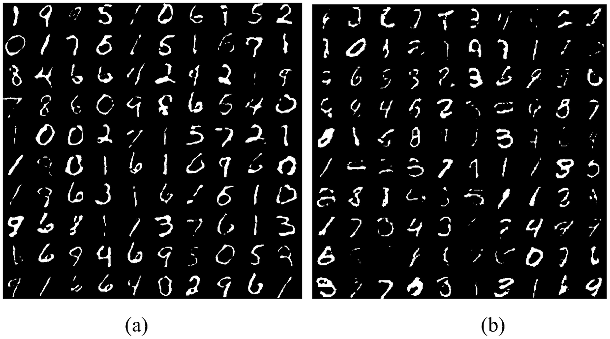 A method and an apparatus for general image classification base on a semi-supervised generative adversarial network