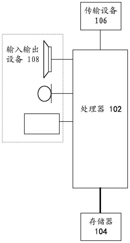 Intelligent window adjusting method and device, storage medium and electronic device