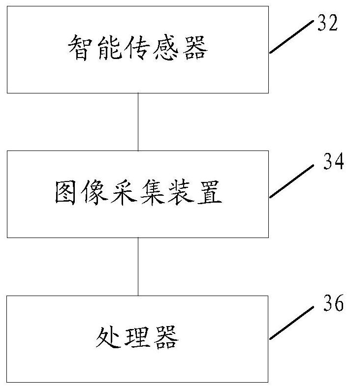 Intelligent window adjusting method and device, storage medium and electronic device