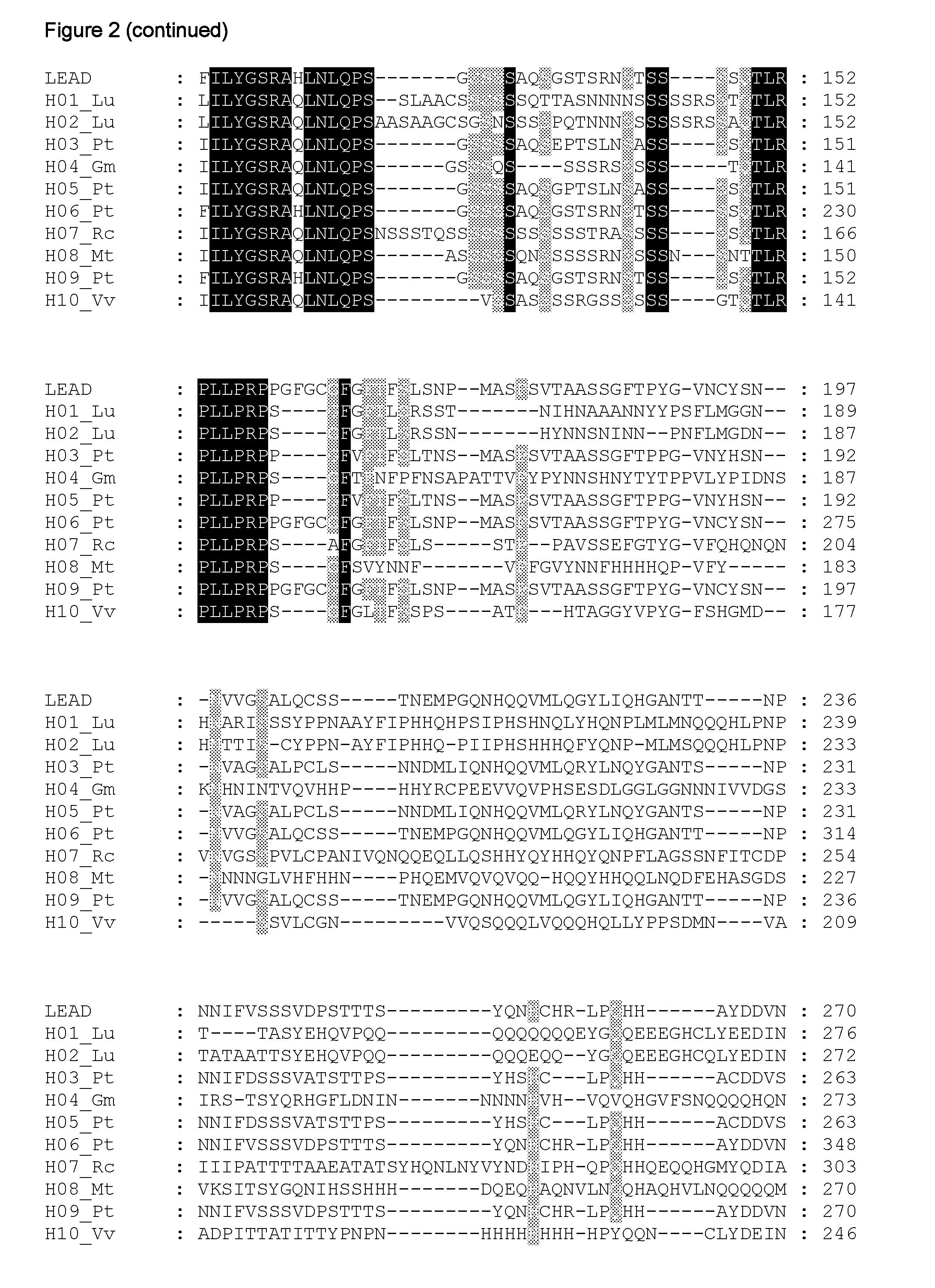 Plants having one or more enhanced yield-related traits and a method for making the same