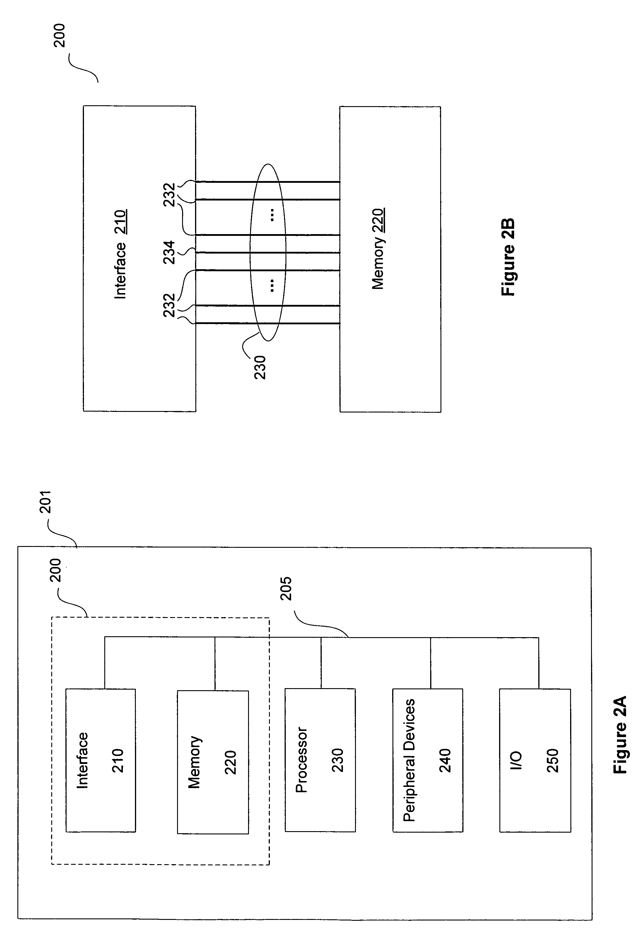Memory interface phase-shift circuitry to support multiple frequency ranges