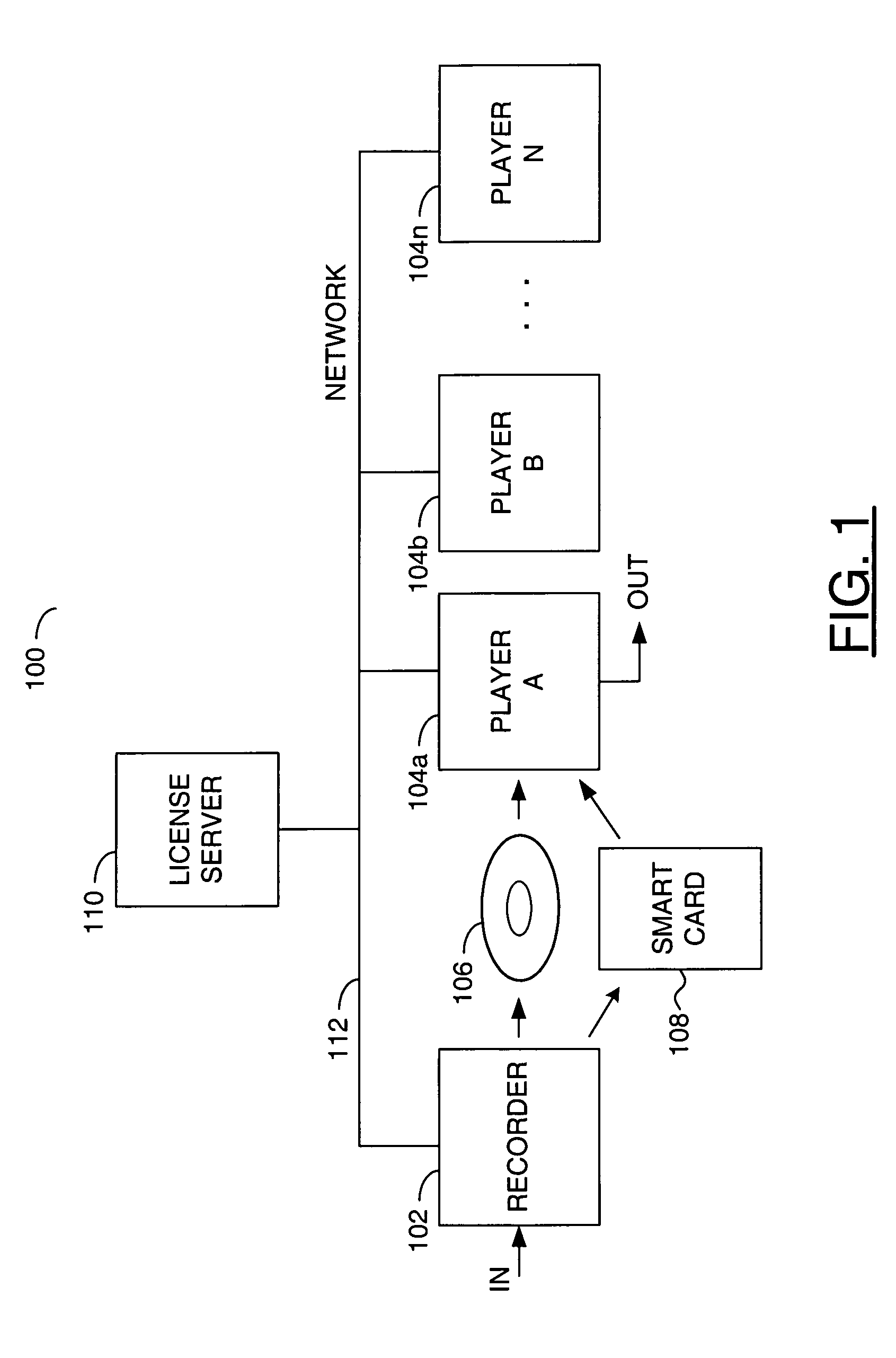 Content security system for screening applications