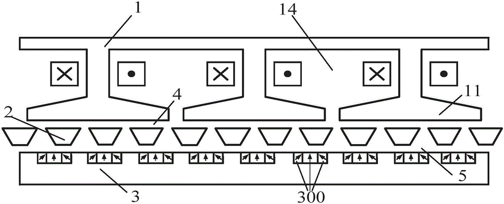 Primary permanent-magnet vernier linear motor and segmenting method therefor