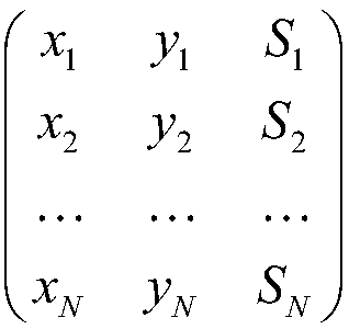 Space-time dynamic simulation method for disease infection process