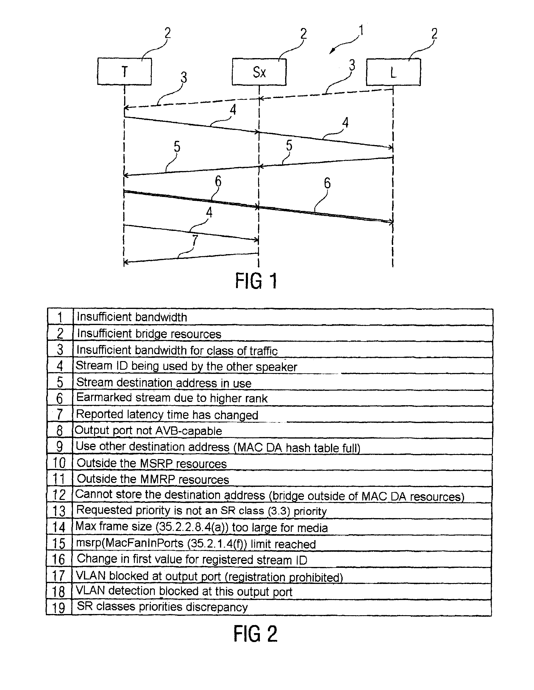 Method for transmitting data in a packet-oriented communications network and correspondingly configured user terminal in said communications network