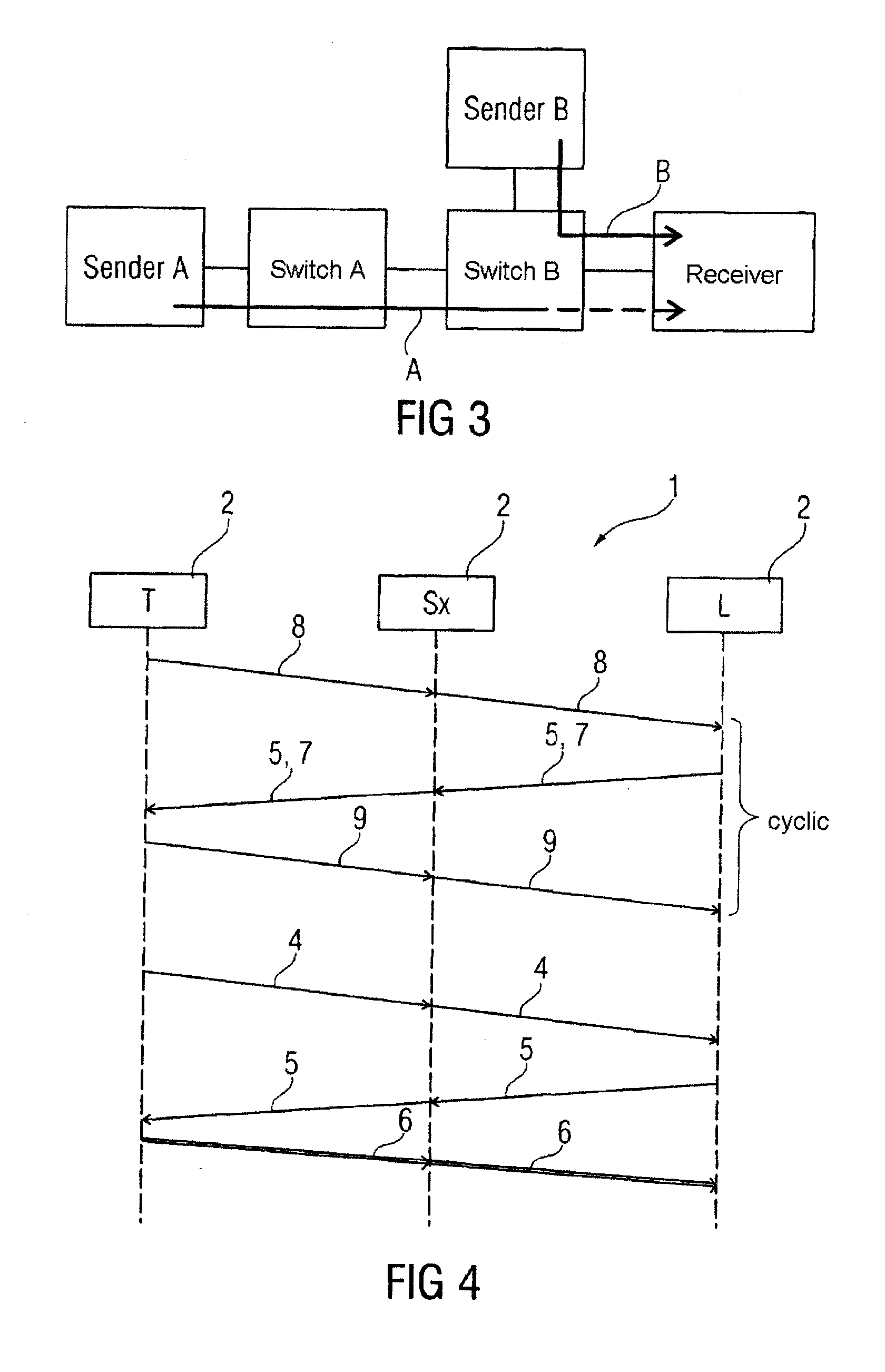 Method for transmitting data in a packet-oriented communications network and correspondingly configured user terminal in said communications network