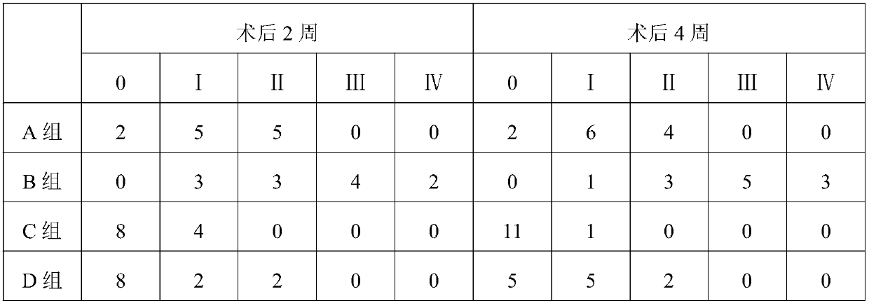 Radix stemonae polysaccharide, blended and modified chitosan membrane and application in preparation of anti-adhesion membrane material