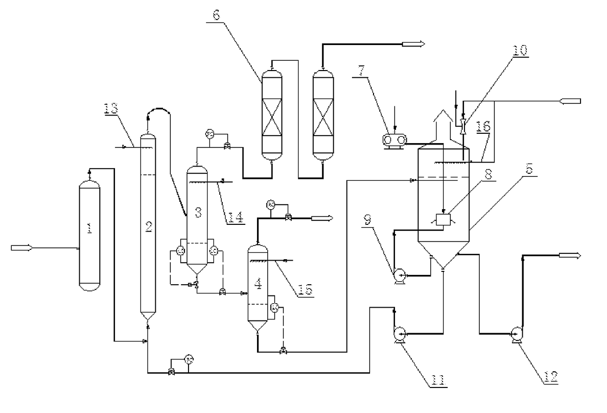 Integrated system for wet desulfurization using a suspension bed and regeneration